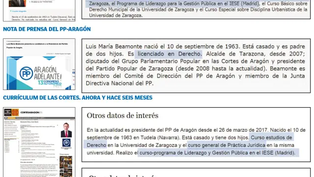 La biografía de Luis María Beamonte en la web del PP.