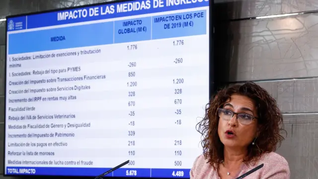 La ministra de Hacienda, María Jesús Montero, durante la rueda de prensa posterior al Consejo de Ministros.
