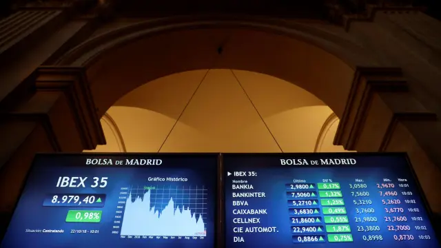 La bolsa española mantiene en los primeros compases un alza apoyada por la Banca.