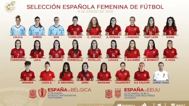 Convocatoria de la selección española de fútbol femenino.