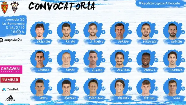 Lista de 18 convocados del Real Zaragoza para el partido de este sábado en La Romareda ante el Albacete.