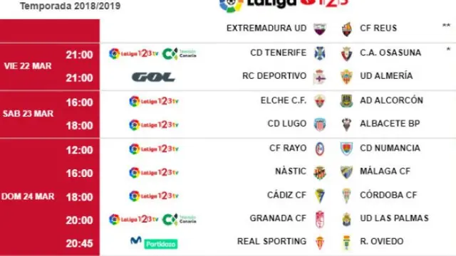 Horarios y fechas de la 31ª jornada de Segunda División, con el Mallorca-Real Zaragoza ubicado en la noche del lunes.