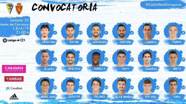 Lista con los 18 convocados del Real Zaragoza para el partido de este lunes en Cádiz.