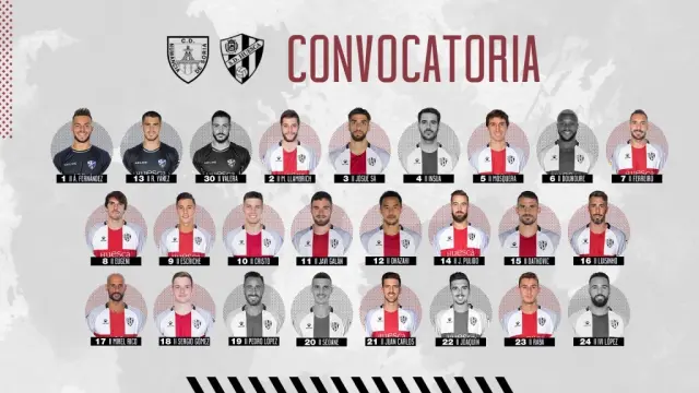 Lista de convocados por la SD Huesca para enfrentarse este sábado con el Numancia.