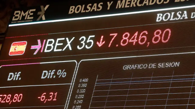 La Bolsa española se hunde el 6,15 % con el precio del crudo en caída libre
