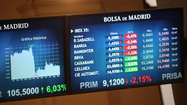 Sesión de la Bolsa de Madrid de la semana pasada.