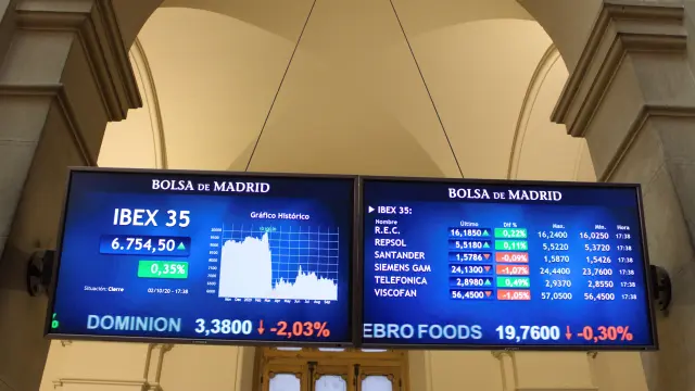 La Bolsa española sube un 0,35 % en la sesión pese al contagio de Trump