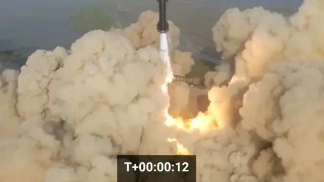 SpaceX's next-generation Starship spacecraft atop its powerful Super Heavy rocket self-destructs after its launch from the company's Boca Chica launchpad on a brief uncrewed test flight near Brownsville, Texas, U.S. April 20, 2023 in a still image from video. SpaceX/Handout via REUTERS. NO RESALES. NO ARCHIVES. THIS IMAGE HAS BEEN SUPPLIED BY A THIRD PARTY. SPACE-EXPLORATION/STARSHIP