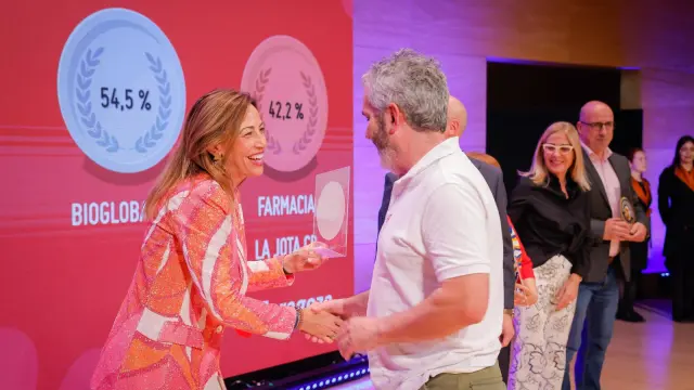 Entrega de premios del Volveremos en Zaragoza