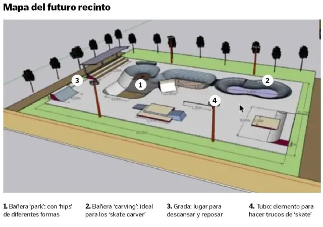 Mapa del futuro ‘skate park’ de Utebo.