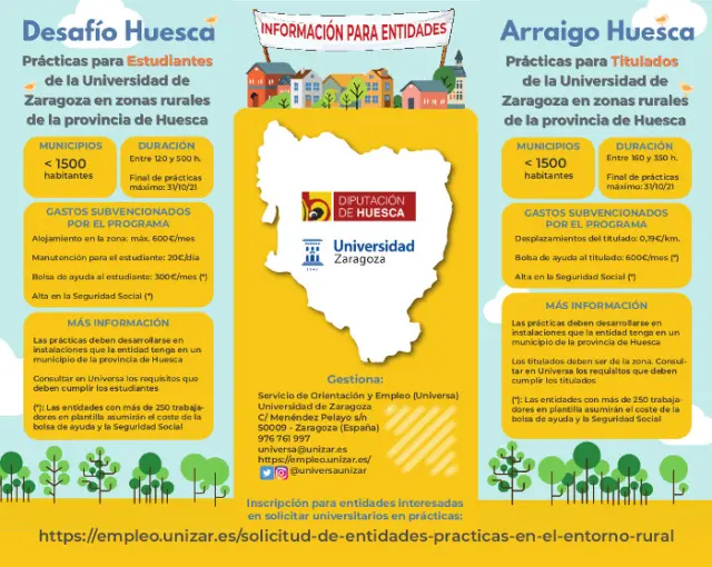 Información del Proyecto Desafío Huesca y del Proyecto Arraigo Huesca que impulsan la DPH y la UZ.