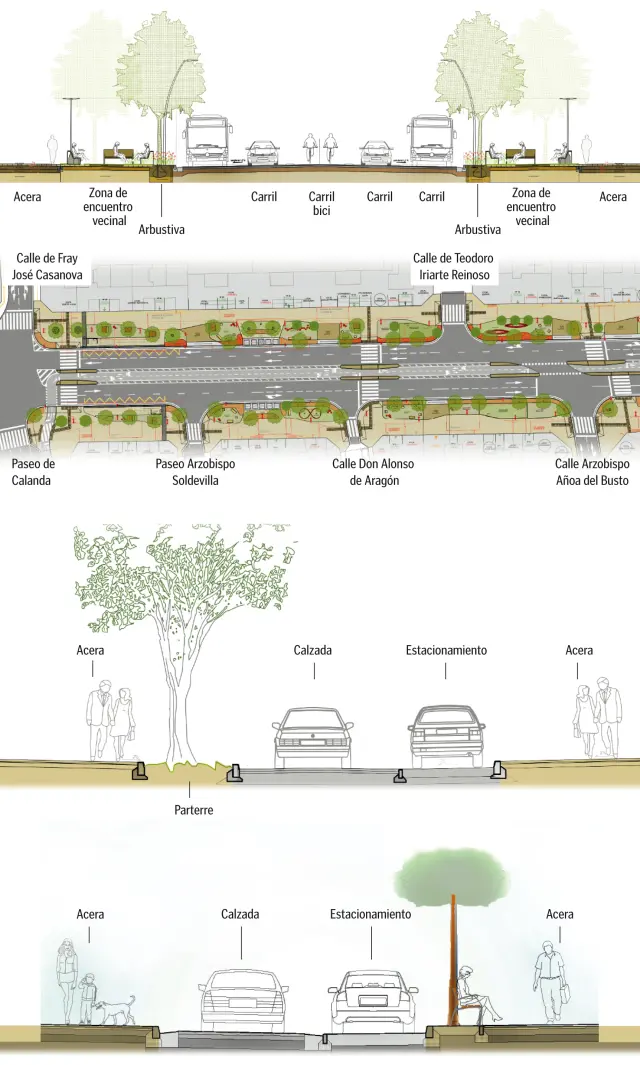 El Ayuntamiento ultima el diseño de la Operación Calles para iniciar las obras a principios de 2022