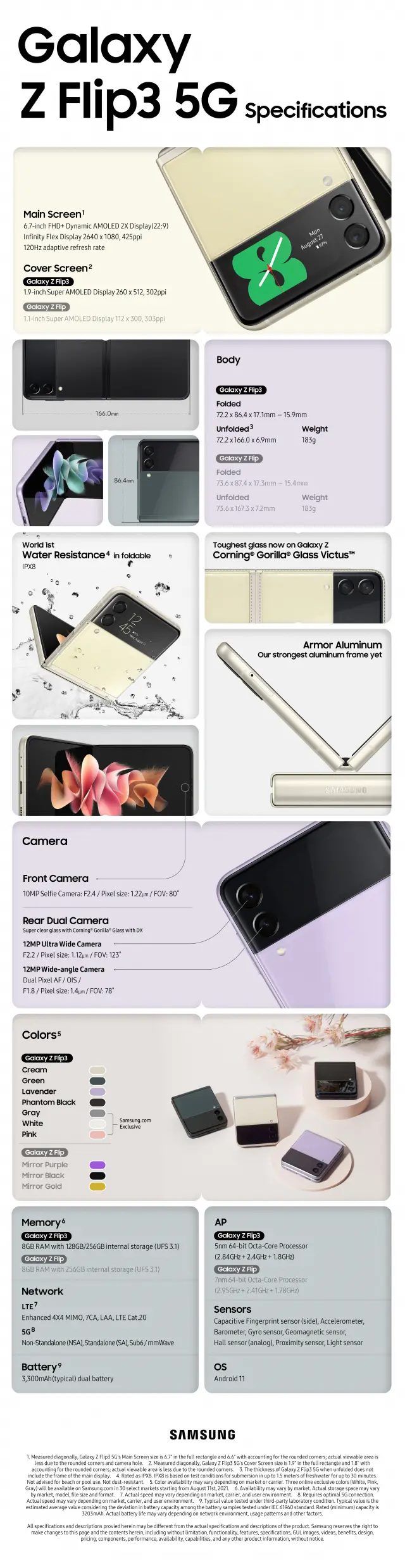 Características del Samsung Galaxy Z flip 3
