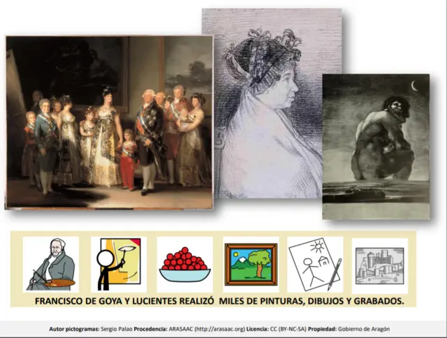Ficha de pictogramas sobre Goya
