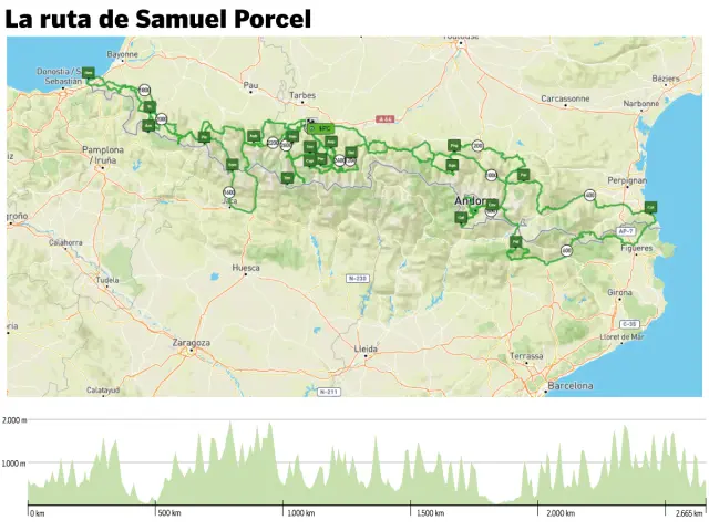 La ruta de Samuel en la Ultimate Pyrenees.