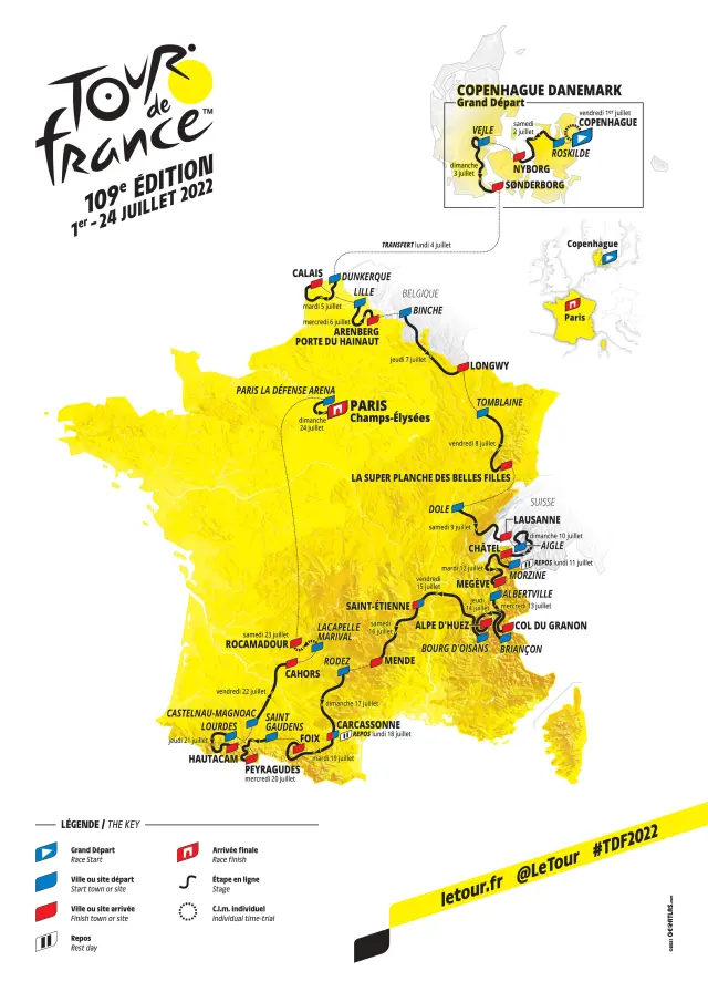 Ruta del Tour de Francia 2022.