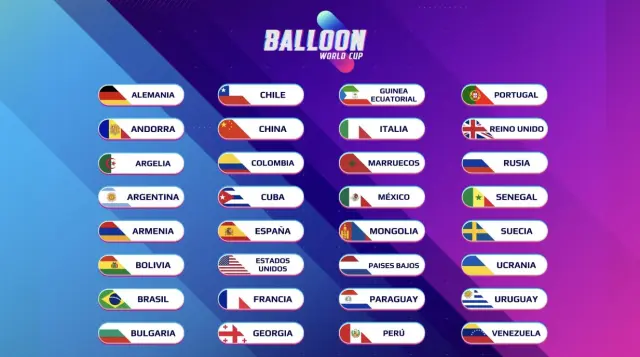 La lista de países participantes en el mundial de globos de Ibai Llanos.