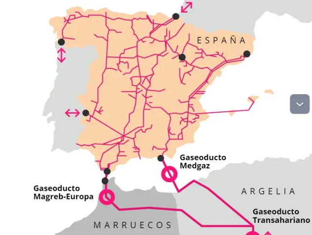 Mapa de entrada de gas en España desde el Magreb.