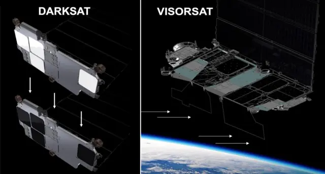 Diseños para oscurecer superficies reflectantes (Darksat) y bloquear rayos solares con viseras (Visorsat) en los satélites de Starlink.