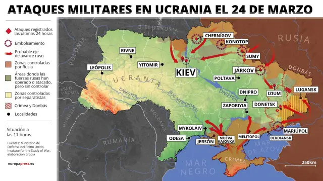 Ataques militares en Ucrania este jueves