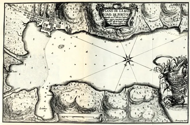 Mapa de la bahía de Portobelo