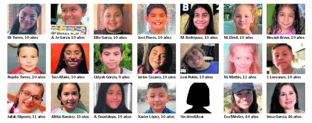 Las víctimas de la masacre en la escuela de Texas