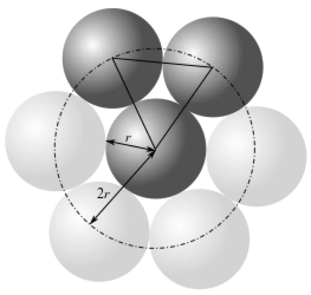 Número de besos 6 y empaquetamiento hexagonal en dimensión 2