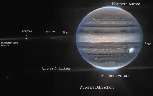 Imagen de campo amplio del planeta Júpiter y dos de sus satélites, Adrastea y Amaltea, registrada por el instrumento NIRcam del telescopio James Webb usando dos filtros diferentes.