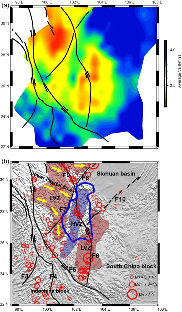 Zonas de alta y baja velocidad sísmica  (HVZ and LVZ, respectivamente) en la corteza inferior (coloreadas en azul y marrón). La línea en azul delimita la estructura de magma recientemente descubierta por los autores. Las flechas amarillas indican el flujo cortical inferior procedente de Tíbet central. Los círculos rojos indican epicentros de terremotos de magnitud Ms superior a 6.0 ocurridos a partir del año 814. Las líneas negras representan fallas principales: F3, Jiali-Nujiang fault; F4, Lancangjiang fault; F5, Jinshajiang-Red River fault; F6, Xiaojiang fault; F7, Lijiang-Xiaojinhe fault; F8, Longmenshan fault; F9, Xianshuihe fault; F10= Huayingshan Fault.