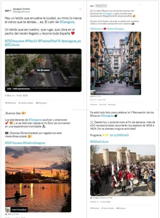 Interacciones en las redes sociales del patronato de Turismo de Zaragoza.
