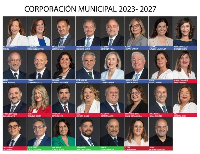 Concejales del Ayuntamiento de Zaragoza.