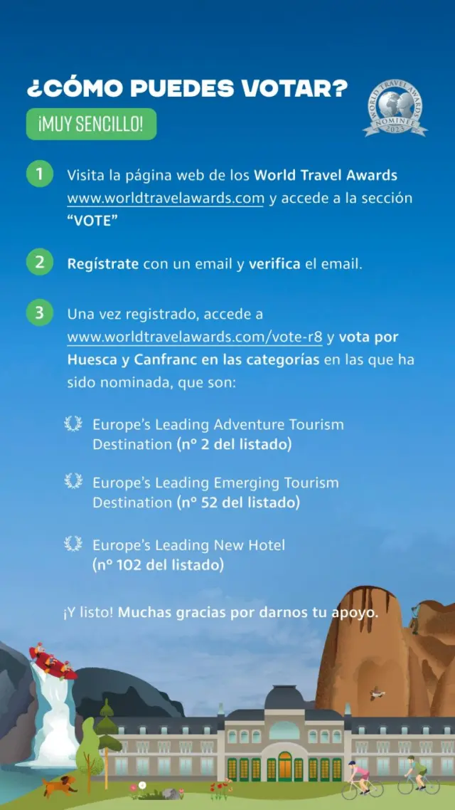 Instrucciones para votar por Huesca