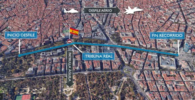 Itinerario del desfile de las Fuerzas Armadas del 12 de octubre en Madrid
