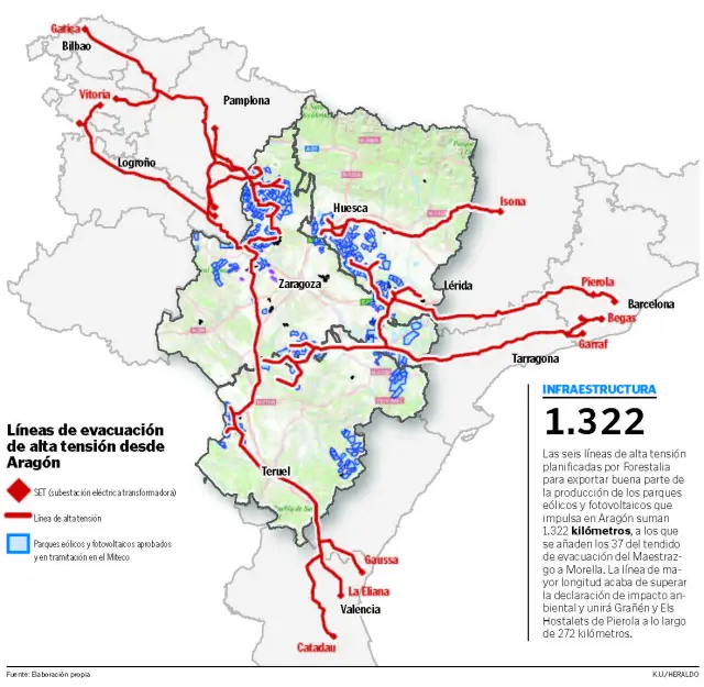 Líneas de evacuación de alta tensión desde Aragón.