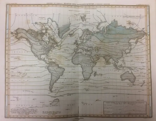 Este mapa de H. Berghaus (1845) dio a conocer las isotermas definidas por Humboldt.