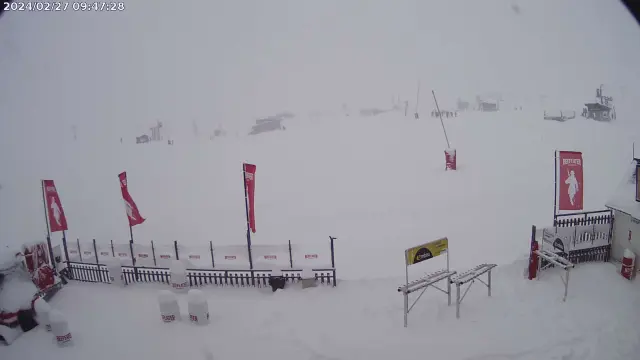 Imagen de la estación de esquí de Candanchú.