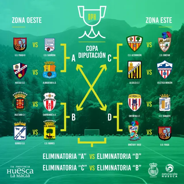 Ilustración de los cruces de la Copa Diputación.