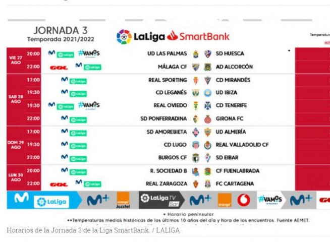 Viernes, viernes, lunes... horarios siguen sacando al Real Zaragoza fin de semana