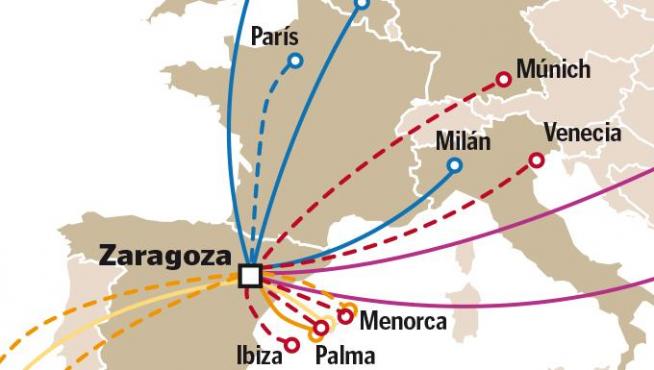 Oferta de vuelos comerciales del aeropuerto de Zaragoza