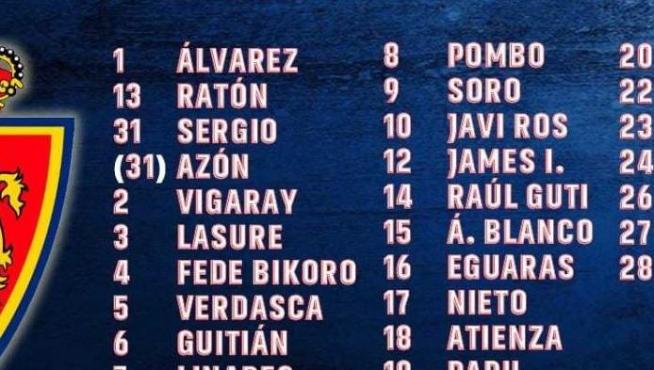 Estos son los números dorsales que llevarán los jugadores del Real Zaragoza durante la pretemporada y que van a estrenar ya en Boltaña desde este martes. No solo, en muchos casos, los definitivos para la liga.