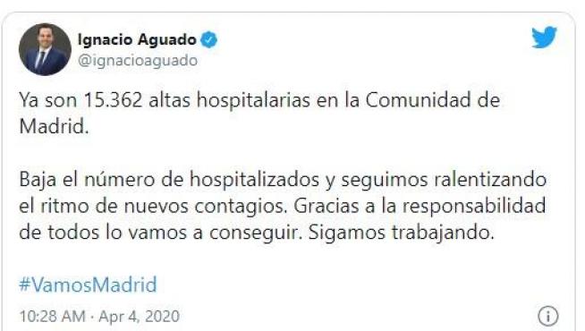 Captura del tuit de Aguado sobre altas hospitalarias en Madrid por el coronavirus.