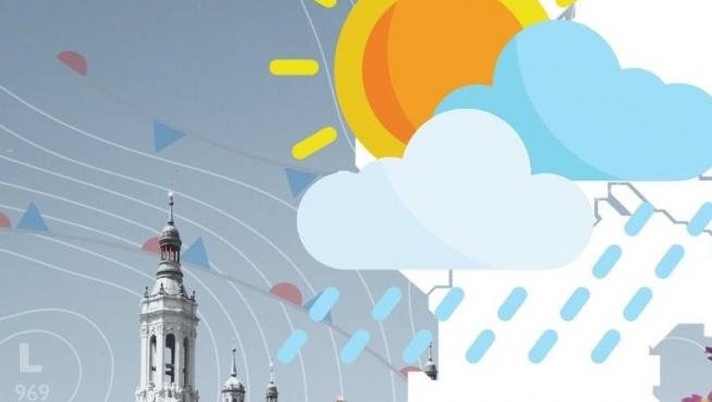 Previsión del tiempo en Aragón durante la Semana Santa