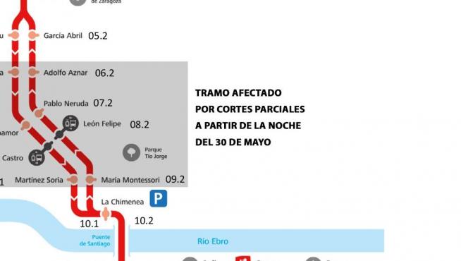 Imagen de los tramos del tranvía afectados por cortes parciales.