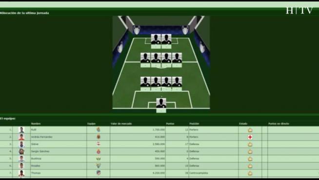 Si eres jugador de 'Comunio', ahí van unos consejos