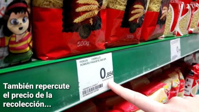 ¿Por qué es más cara la cesta de la compra de los celíacos?