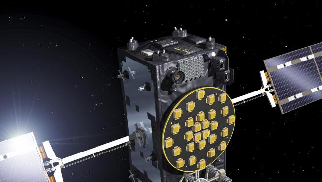 Los satélites Galileo