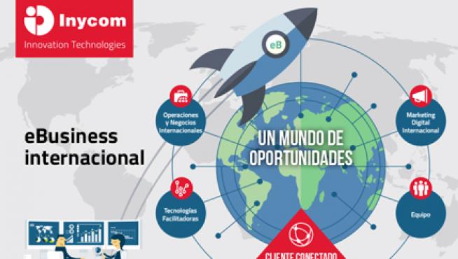 Inycom eBusiness internacional