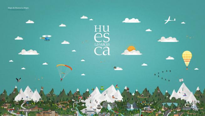 'Landing page' que  centraliza todos los segmentos turísticos.