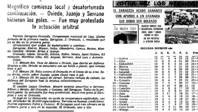 Detalles de la crónica e informaciones de HERALDO DE ARAGÓN sobre el Real Zaragoza-Granada jugado el 1 de enero de 1978 en La Romareda. Y, con ellas, la clasificación parcial al término de la primera vuelta de aquella Segunda División, en la que los aragoneses eran los terceros.