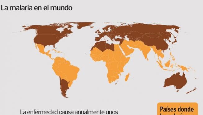 La malaria en el mundo.
